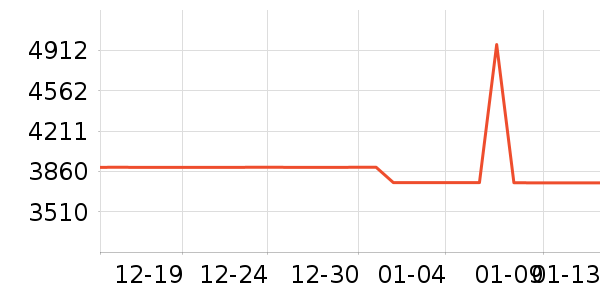 ˧�����̻���ʷ�۸�