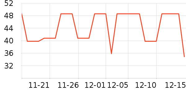 ���ʴ���/���߱���ʷ�۸�