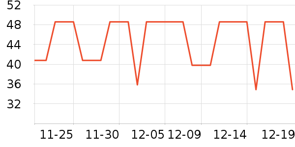 ���ʴ���/���߱���ʷ�۸�