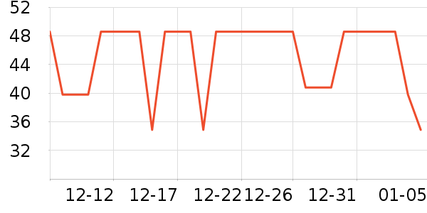 ���ʴ���/���߱���ʷ�۸�