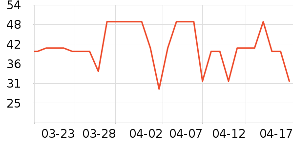 ���ʴ���/���߱���ʷ�۸�