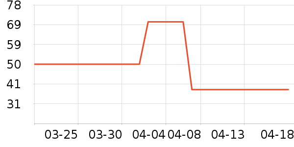 ʮ�½ᾧ����������ʷ�۸�