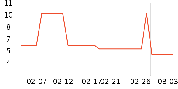 �����ֽ��ʷ�۸�