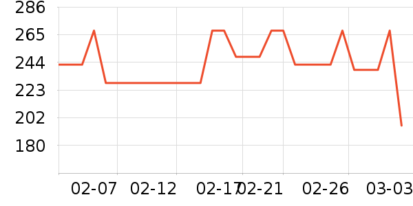 �����������ʷ�۸�