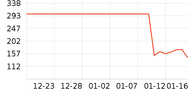 ��ʫ�����������ʷ�۸�