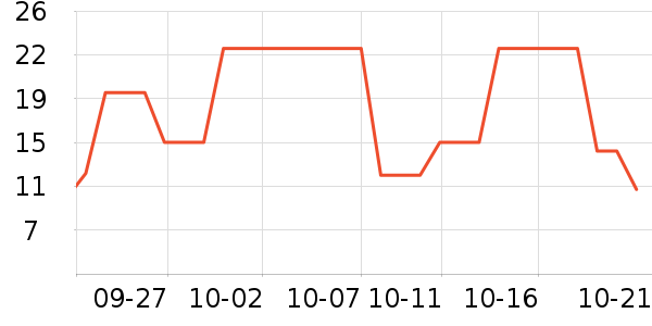 hxhw����Ҿ���Ʒ��ʷ�۸�