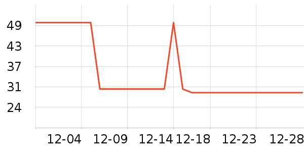 ��ɽ��ˮ�ƾ�/��������ʷ�۸�