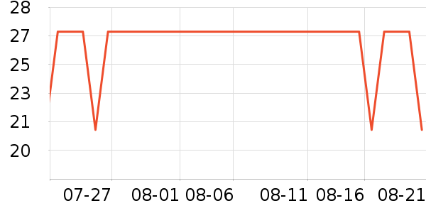 ��������ԡ¶��ʷ�۸�