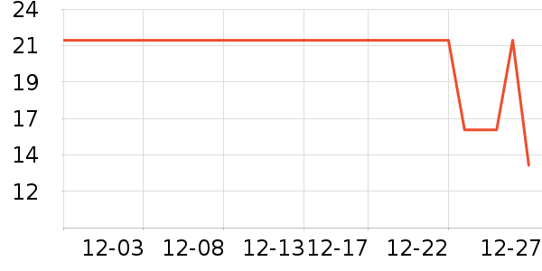 ��������ԡ������ʷ�۸�