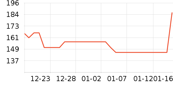 СƤ�׷�/�׺�/������ʷ�۸�