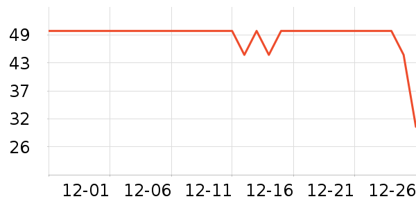 �Ͽ�ٯñ��/Χ��/������װ��ʷ�۸�