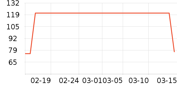 ���س������ʷ�۸�