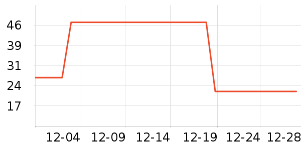 �����ֻ������/��������ʷ�۸�