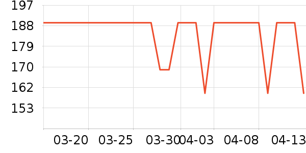 ��̤�˶�Ь��ʷ�۸�