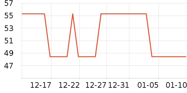 ��ʤ��������ʳ��ʷ�۸�