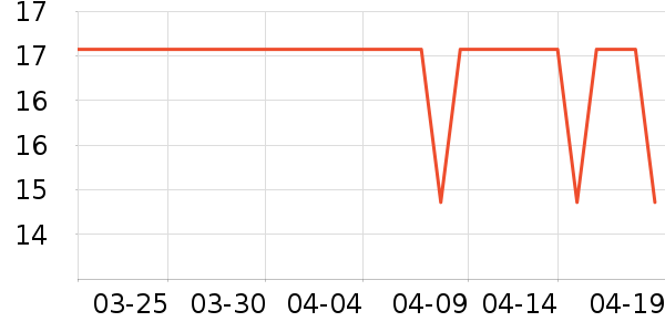 ���������/������ʷ�۸�