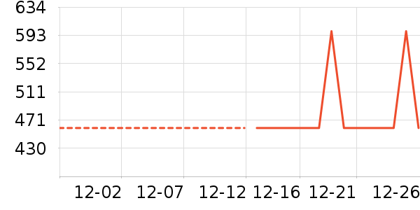 �ɿ�����ʷ�۸�