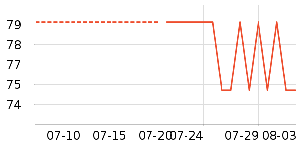 ��ϣ�͵�ɽ����ʷ�۸�