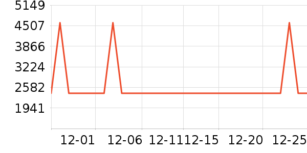 ���ֿ��ӡ����ʷ�۸�