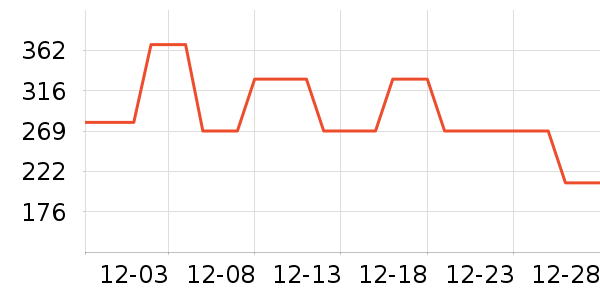 anta kids��ͯ�޷���ʷ�۸�