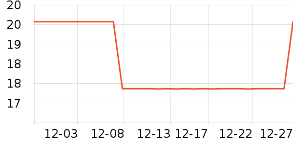 ϴ��ˮ��ʷ�۸�