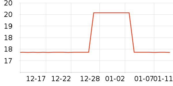 ϴ��ˮ��ʷ�۸�