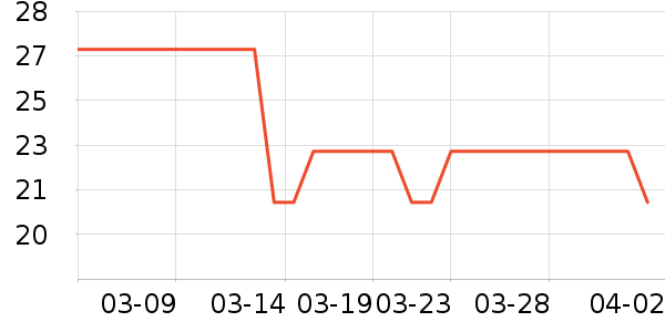 �������ȿ���/�̲���ʷ�۸�