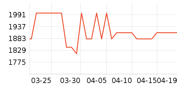 ����ϴ�ػ���ʷ�۸�