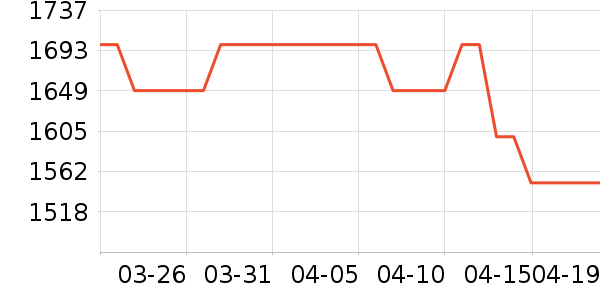 ̩̹������ʾ����ʷ�۸�