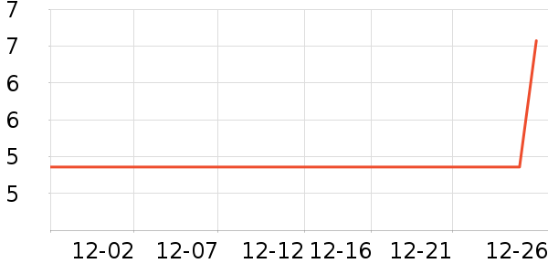 ������������ʷ�۸�