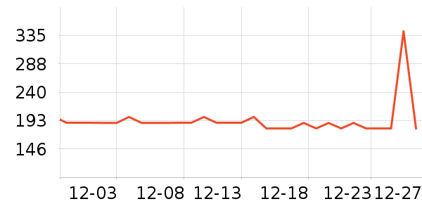 ���ջ���Ь����ʷ�۸�