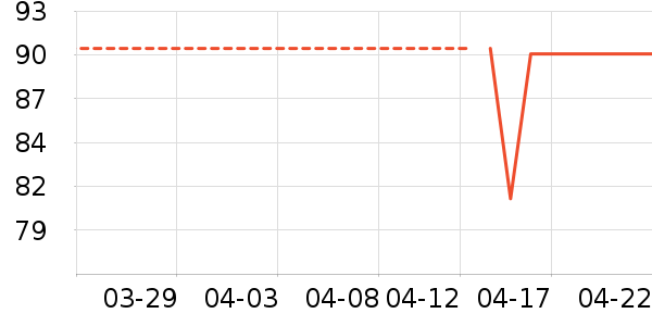 ����·Ůʽ������ʷ�۸�