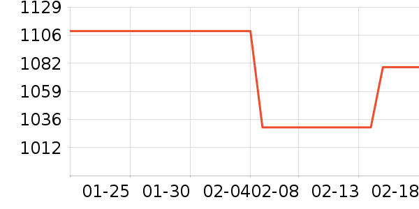 ɽ��DVD���岥������ʷ�۸�