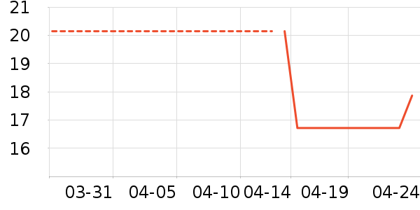 ˮ֮ޢ������/˪��ʷ�۸�