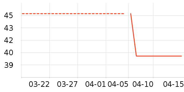 ������ʷ�۸�