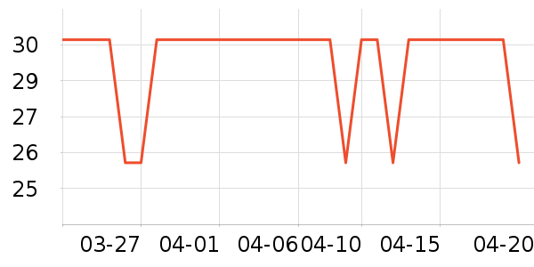 ��������ʷ�۸�