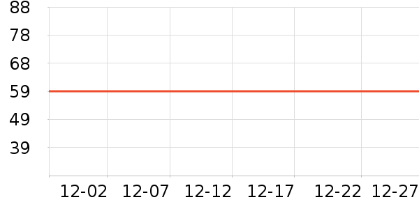 �ݰ������±���ʷ�۸�