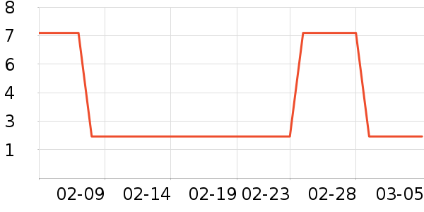 �����ֽ��ʷ�۸�