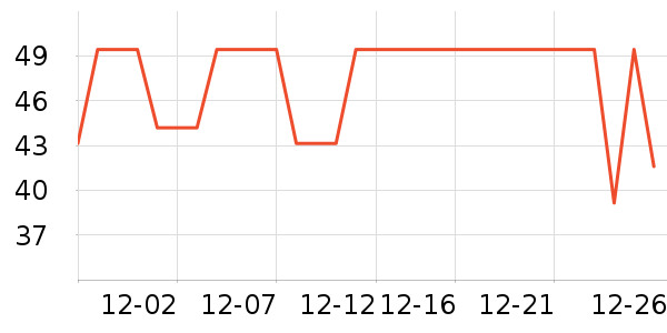 Ubras������/˿����ʷ�۸�