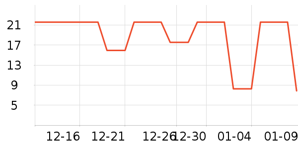 ���/������ʷ�۸�