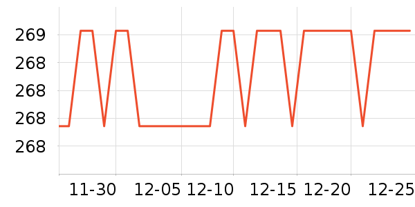 ���˴ﴲ��ʷ�۸�