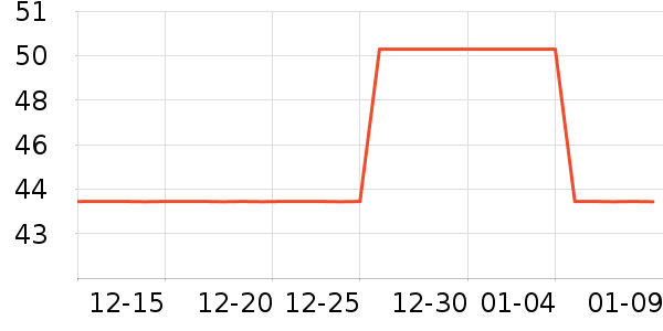 ��Ȥè����ʷ�۸�