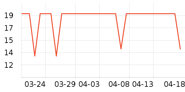 ��๤����ʷ�۸�