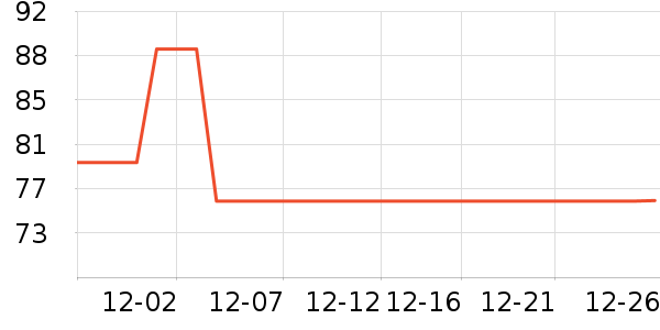 ����˵������ʷ�۸�