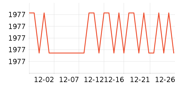 ��ɳ��ɳ����ʷ�۸�