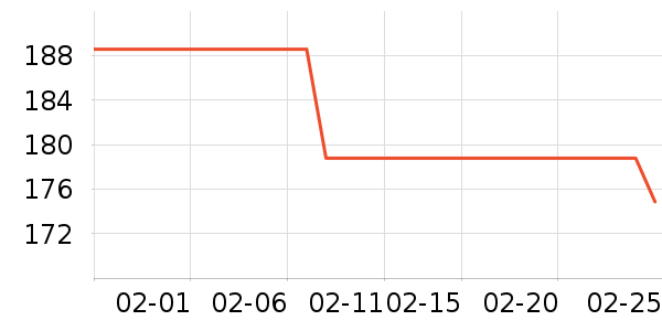 ��������������ʷ�۸�