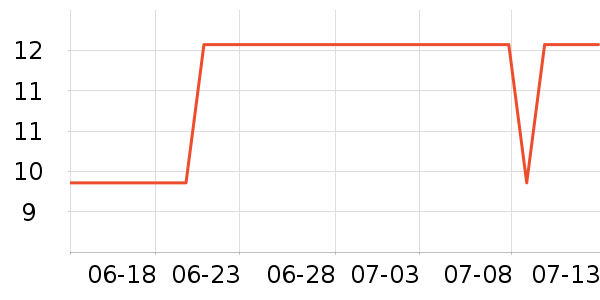 �����¿�����������ʷ�۸�