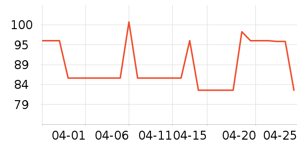 ŵ��Ѱ��װ/�����װ/��̨��װ��ʷ�۸�