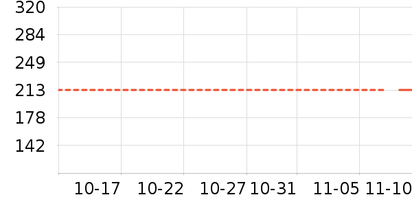 �����˯��/�Ҿӷ���װ��ʷ�۸�