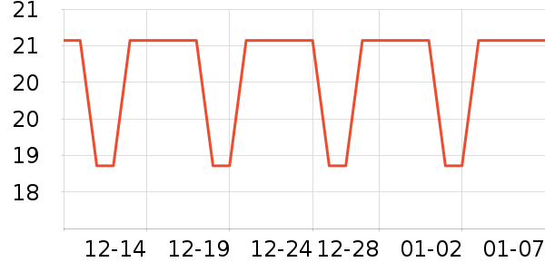 ���г���/�����ʷ�۸�